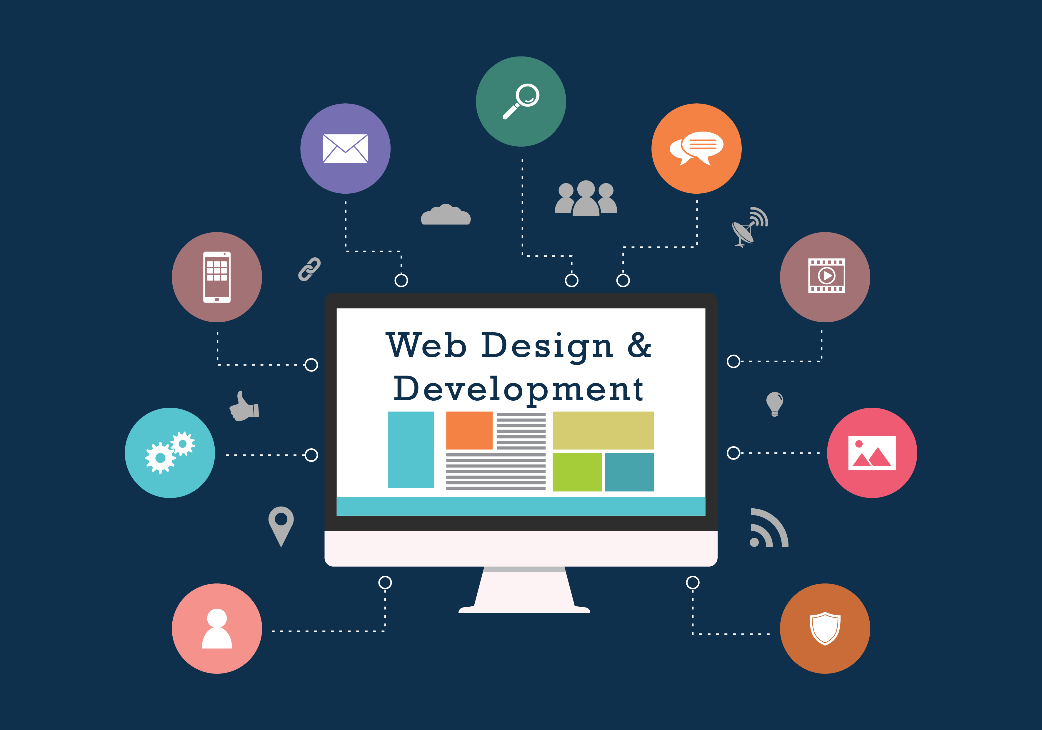 web-designing-company-multan-pakista